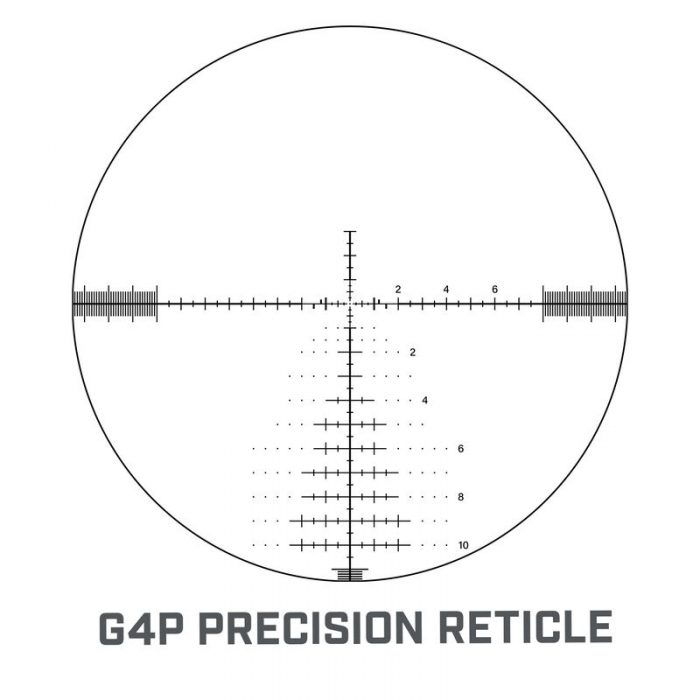 Bushnell G4P Precision Reticle